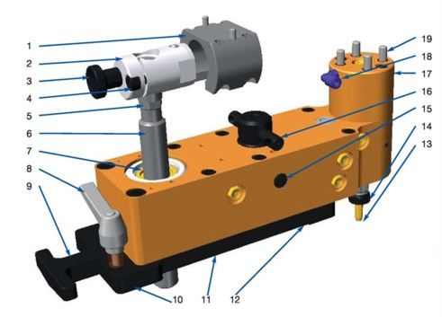 Gewindeformeinheit ROSSPEED Ansicht