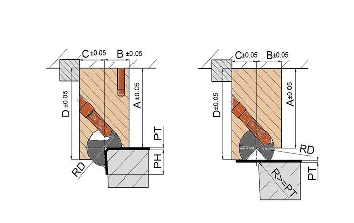 Rotationsbieger Aufbau Kompakt technisch 1